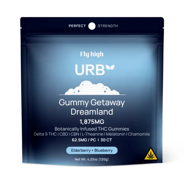 Gummy Getaway Restful