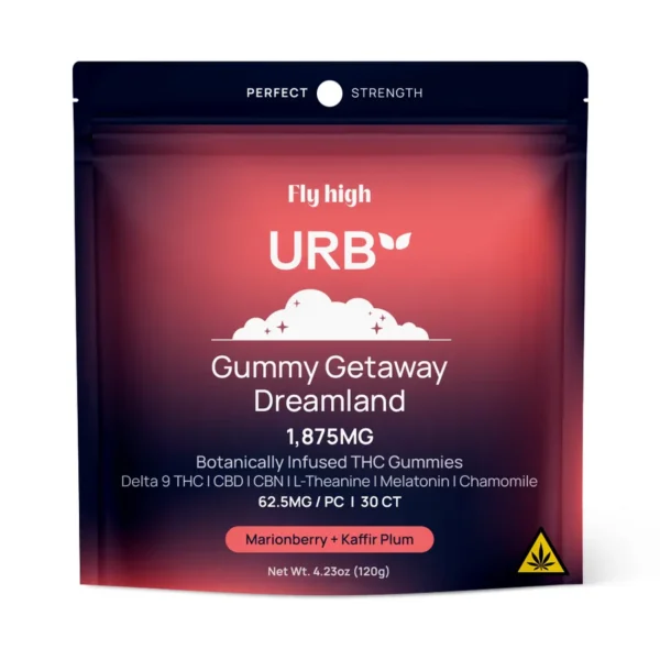 Gummy Getaway Restful - Image 3